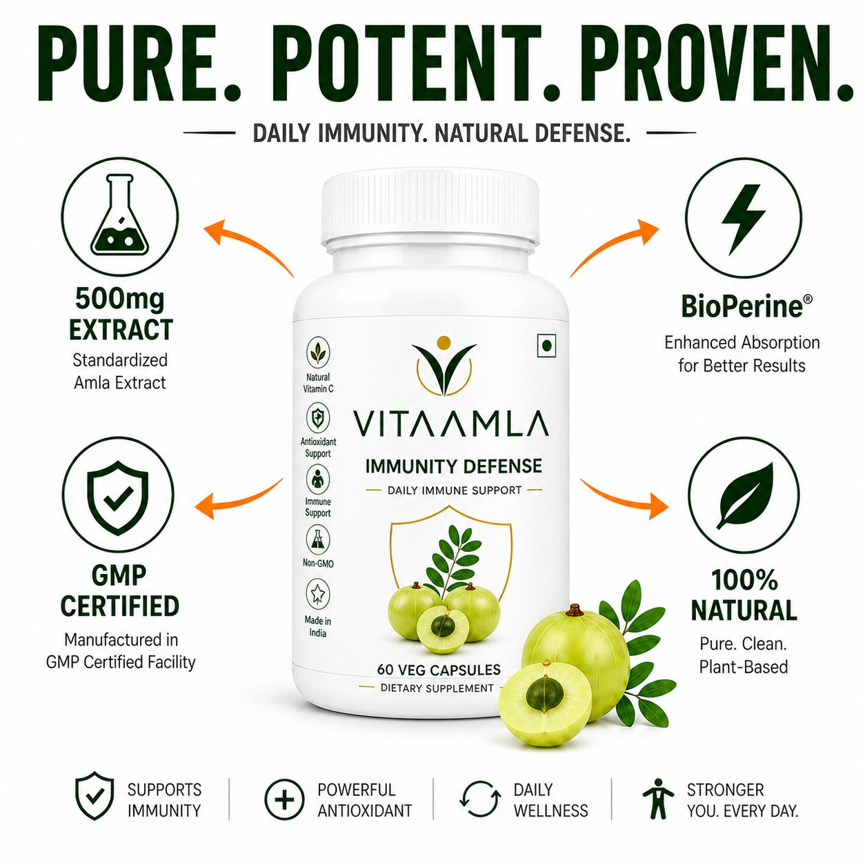 Nature's Most Powerful Vitamin C—Supercharged