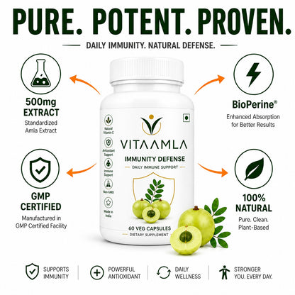 Nature's Most Powerful Vitamin C—Supercharged