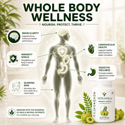 Nature's Most Powerful Vitamin C—Supercharged